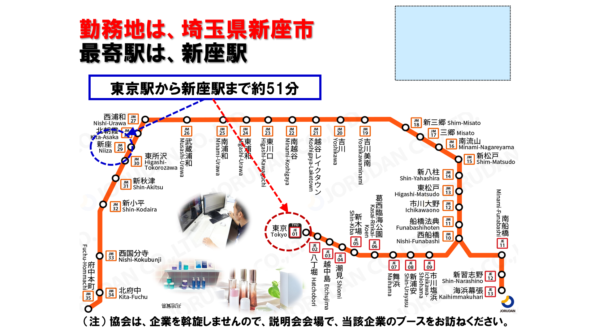 仕事、バイト、正社員